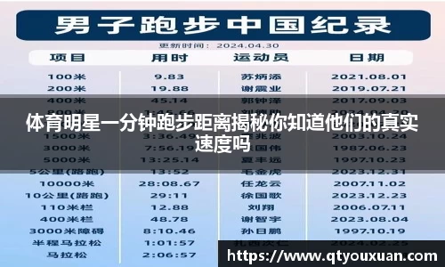 体育明星一分钟跑步距离揭秘你知道他们的真实速度吗